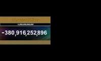 Thumbnail of Up to 2 Parison in numbers -n to n