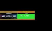 Thumbnail of Up to 3 Parison in numbers -n to n