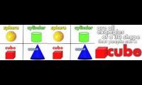 Thumbnail of 3D Shapes i know song for kids
