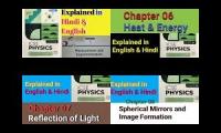 Thumbnail of Education video Explained in English & Hindi