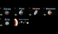 KLT every dwarf planet song 67fpoe