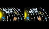 Thumbnail of Solar System English and Spanish