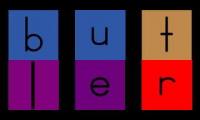 Have Fun Teaching Word Butler - Youtube Multiplier