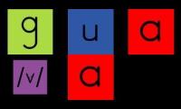 Have Fun Teaching Word Guava - Youtube Multiplier