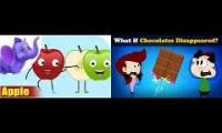 Thumbnail of What If Apple Chocolates Dissappeared?