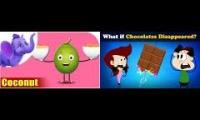 Thumbnail of What If Coconut Chocolates Dissappeared?