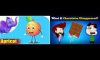 Thumbnail of What If Peach Chocolates Dissappeared?