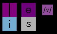 Have Fun Teaching Word Levis
