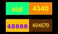Thumbnail of Numbers 1 to 1000 10000 100000 1000000
