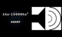 EXTREMELY Painful Sound is the same video as 1hz to 15000hz video
