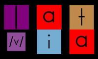 Thumbnail of Have Fun Teaching Word Latvia