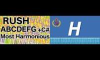 Thumbnail of (REUPLOAD) Rush A, B, C, C#, D, E, F, G and  H