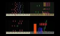 Thumbnail of ALL RUSH 11 FROM RUSH VIDEOS (PART 1)