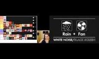 Thumbnail of Jerma Sleep Tier with Rain & Air-conditioning