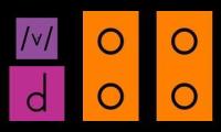 Thumbnail of Have Fun Teaching Word Voodoo