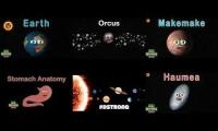 Thumbnail of All Planets Are Gone By A Field Trip! (Expect Earth, Orcus and Makemake)