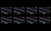 Thumbnail of Pendulum Wave (4/4 3/4 5/4)