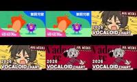 Thumbnail of Pinkfong Word Power LocalVoid