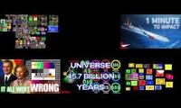 Thumbnail of How Too Many Many Many Klasky Csupo Effects #1