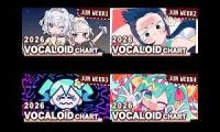 Thumbnail of VOCALOID SONGS CHART | JUNE 2026 (WEEK)