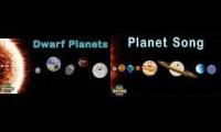 Thumbnail of KLT S9LAR SYSTEM Planets and Dwarf Planets