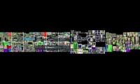 Thumbnail of Too many gummy bears^15 7th gummy bear mashup