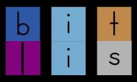 Thumbnail of Have Fun Teaching Word Bitlis