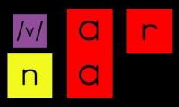 Thumbnail of Have Fun Teaching Word Varna