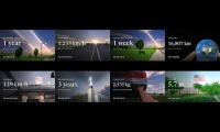 Thumbnail of All minute zero videos at once