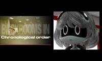 Thumbnail of kane pixels backrooms and murder drones In Chronological Order
